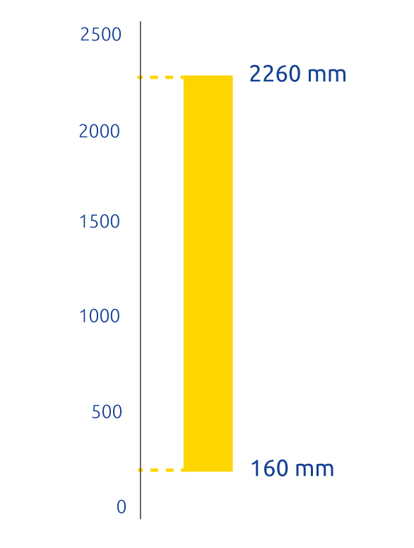 ÜBERWACHUNGSHÖHE