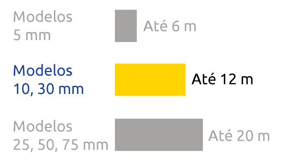 REICHWEITE