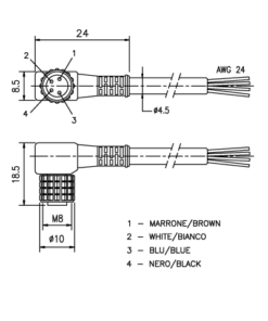 C8 G95