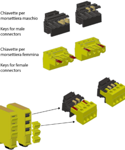 MOSAIC CPM
