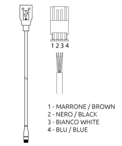 MICRON CSU M5
