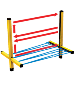 SAFEGATE SM 2B TRX