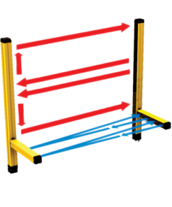 SAFEGATE SM 2B TRX