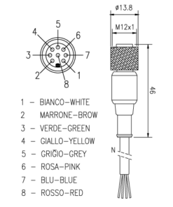 C8D15 SH