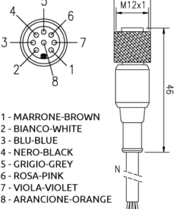 R-SAFE CF8P5