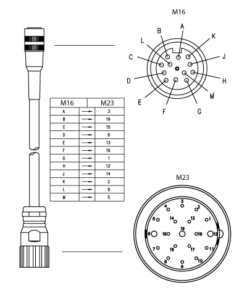 CMBR 10