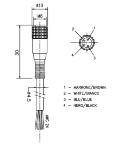 C8 G5