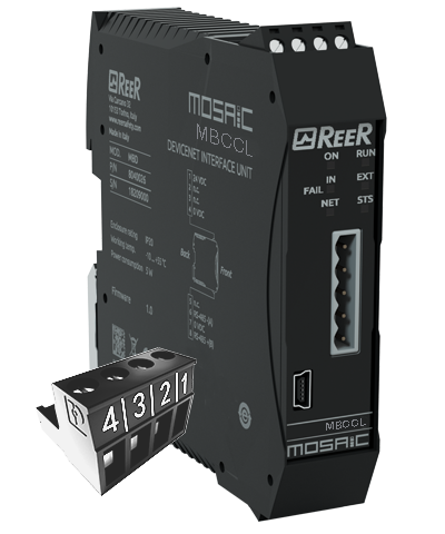 MOSAIC MBCCL MOSAIC MBCCL