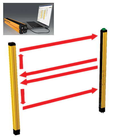 SAFEGATE SMPO 2B TRX SAFEGATE SMPO 2B TRX
