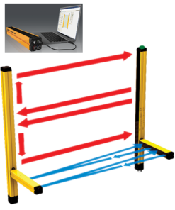 SAFEGATE SMPO 4B TRX SAFEGATE SMPO 4B TRX