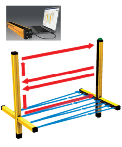 SAFEGATE SMPO 3B TRX