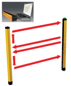 SAFEGATE SMPO 3B TRX