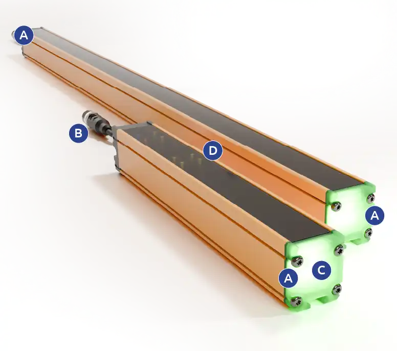 SafeReady - Characteristics