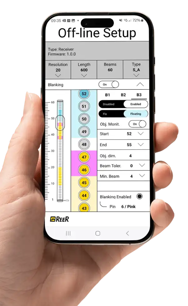 SafeReady APP