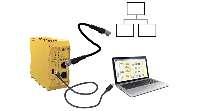 Mosaic M1S COM connections