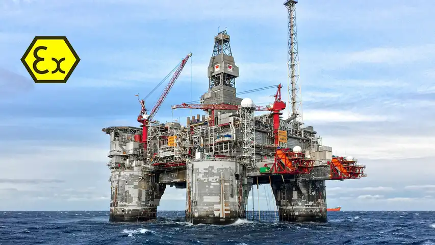 Atex Environments