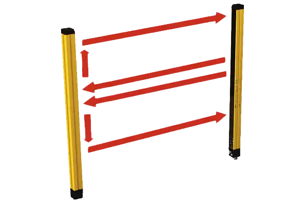 JANUS MI TRX safety light curtains