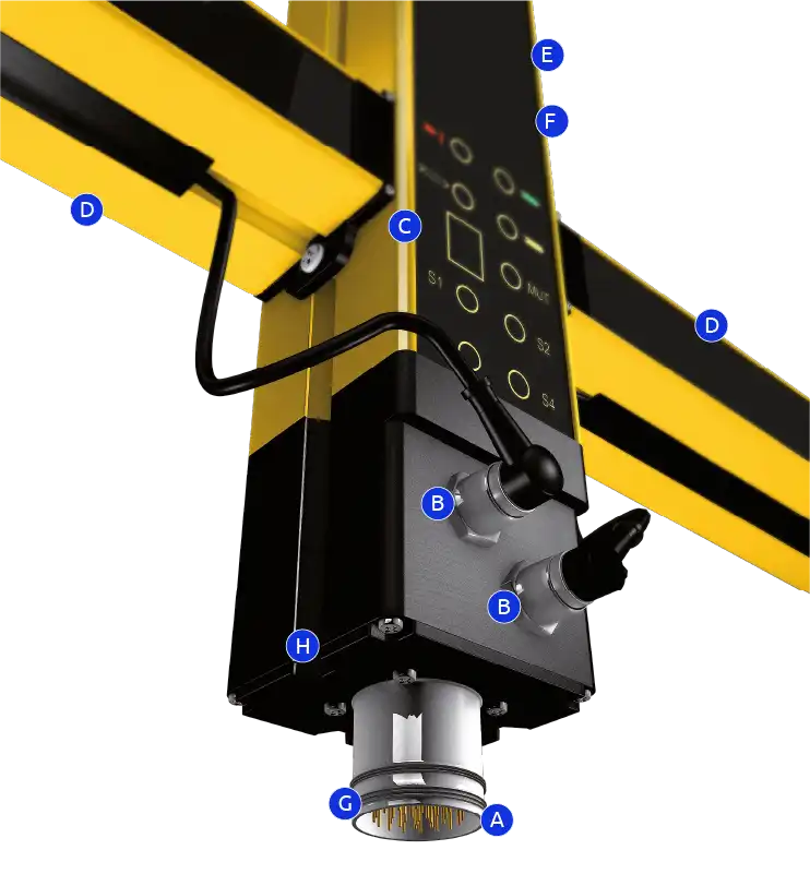 Janus safety light curtains description