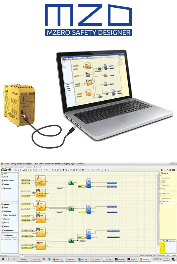 MZERO - MZD software