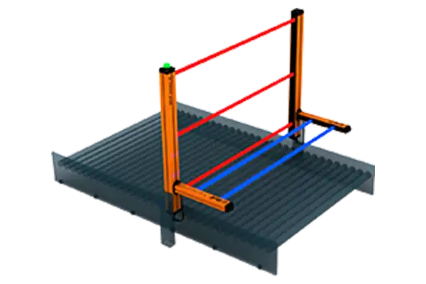Safegate Muting with parallel beams