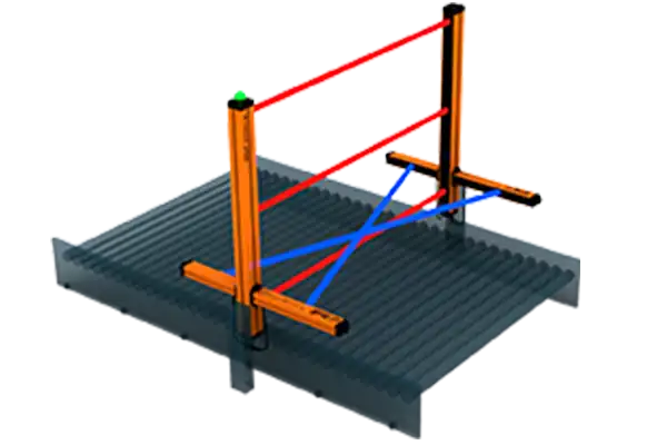 SAFEGATE T muting with crossed beams